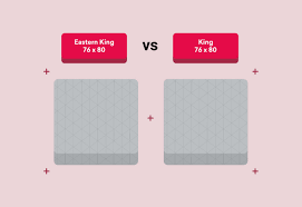 Eastern King Bed vs. King Size Bed