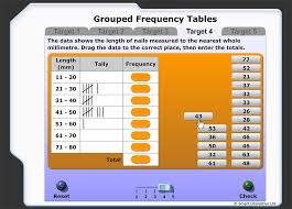 sort numerical data into a grouped frequency table using