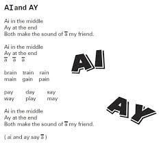 Ai Ay Song Lyrics And Sound Clip Word Work Sound Clips Songs