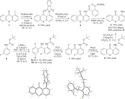From benzofuro-, benzothieno- and 10-methylindolo-[2,3- b ]-fused  benzothiopyrano[4,3,2- de ]quinolines to the corresponding  benzothiopyrano[4,3,2- de ...