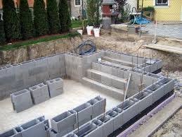 Bildergebnis Fur Pool Selber Bauen Beton Building A Pool Diy Pool Pool Gazebo