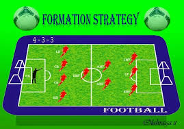 Football atau soccer (dalam bahasa inggris) merupakan cabang olahraga internasional yang beranggotakan 11 pemain inti dan beberapa pemain cadangan, cara bermainnya menggunakan bola, biasanya bola yang dipakai terbuat dari bahan kulit dengan. Haryadideni Blogspot Cara Bermain Sepakbola Dengan Formasi 4 3 3