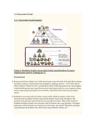 (féudal) berasaskan (bersifat, berkaitan dgn) feudalisme; Sejarah Note Docx