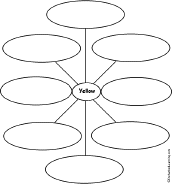 The three primary colors are red, blue, and yellow. Yellow Things Enchantedlearning Com