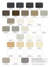 Detailed Sherwin Williams Powder Coating Color Charts
