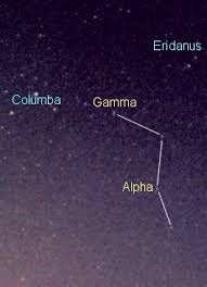 Caelum Star Map