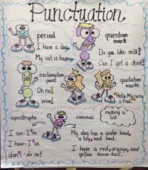 punctuation anchor chart graphics from scrappin doodle