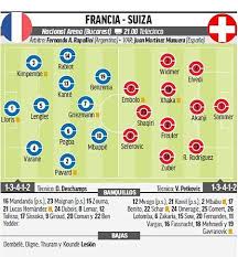 En la concentración del actual campeón europeo, las estrellas se rebelaron. Vb3t58bn1tsvkm