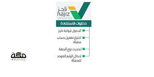 We did not find results for: Ø­Ø³Ø§Ø¨ Ø§Ù„Ù…Ù†Ø´Ø¢Øª Ù„ØªØ³Ø±ÙŠØ¹ Ø§Ù„Ø®Ø¯Ù…Ø§Øª Ø§Ù„Ø¹Ø¯Ù„ÙŠØ© Ù„Ù„Ù…Ø¤Ø³Ø³Ø§Øª ÙˆØ§Ù„Ø´Ø±ÙƒØ§Øª ØµØ­ÙŠÙØ© Ù…ÙƒØ©