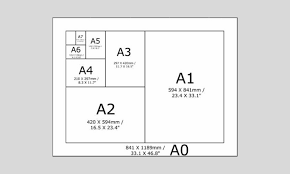 Foto 5r merupakan foto yang memiliki ukuran 2 kali 3r. Ukuran Kertas Seri A B C R Legal Dan F4 Blogpress Id
