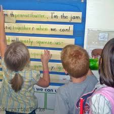 Poetry Literacy Center In Kindergarten Kindergartenworks