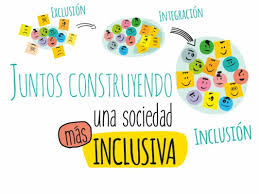 Enlace de citas virtuales y presenciales de la unidad de querellas y remedio provisional; Educacion El Eje De La Inclusion Chomandos