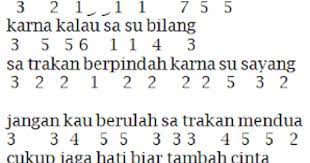 Sa yang temani pagi dan malam. Not Angka Lagu Karna Su Sayang Near Ft Dian Sorowea