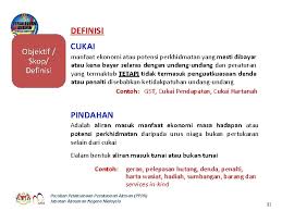 Membantu / menasihati orang lain dalam penyediaan borang nyata cukai pendapatan menyebabkan terkurang cukai Institut Perakaunan Negara Perakaunan Hasil Institut Perakaunan Negara