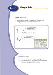 Text of ppt bilangan pecahan. Vii Mat Bilangan Bulat Pages 1 24 Flip Pdf Download Fliphtml5