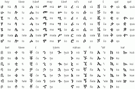 Amharic Alphabet Mereja Com