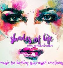 Patanjali Yoga Sutras