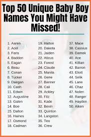 Noah has nudged 2 places up into position 2 and george is back at number 3 after slipping slightly the previous year proving that the nation loves its little prince. Most Unique Baby Boy Names