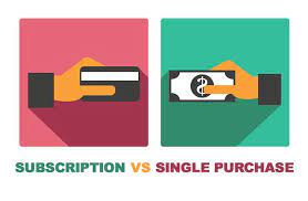 Here are the 4 considerations you must take into account before choosing a subscription: Stock Photo Subscription Vs Single Image Purchasing Stock Photo Guides