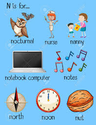 Learn how to run multivariate, a/b/n tests for your marketing campaigns. Many Words Begin With Letter N Illustration Royalty Free Svg Cliparts Vectors And Stock Illustration Image 61179675