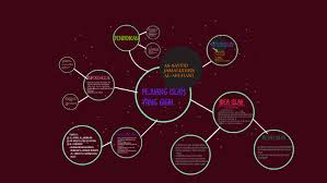 533 likes · 6 talking about this · 223 were here. As Sayyid Jamaluddin Al Afghani Pejuang Islam Yang Gigih By Hanisah Roslan