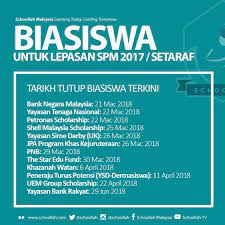 Biasiswa mara untuk pelajar master phd 2019 … biasiswa sambung master 2019. Biasiswa Master 2017 2018 Sakk Opk