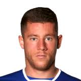 Best Young Midfielders for FIFA 16 Career Mode