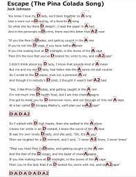 Pin By Sheryl A On Song Ukulele Chords Songs Ukulele Songs Beginner Ukulele Chords