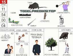 Buku Mimpi 4d Di 2020 Tafsir Mimpi Buku Buku Gambar