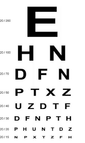 48 Rigorous Eye Test Distance From Chart