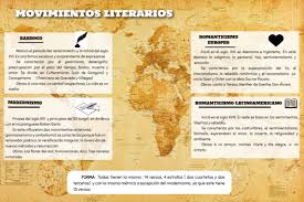 Mov Lit Francisco De Quevedo Literario Movimiento Literario Barroco