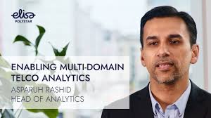 Performance Management in Telecom Operations