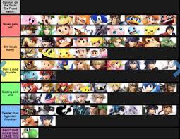 Know Your Meme Smash Bros Smash Bros Funny Nintendo Super Smash Bros