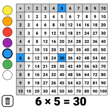 Virtual Manipulatives Mathematical Modelling Toy Theater