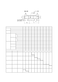 植え込み ボルト 規格