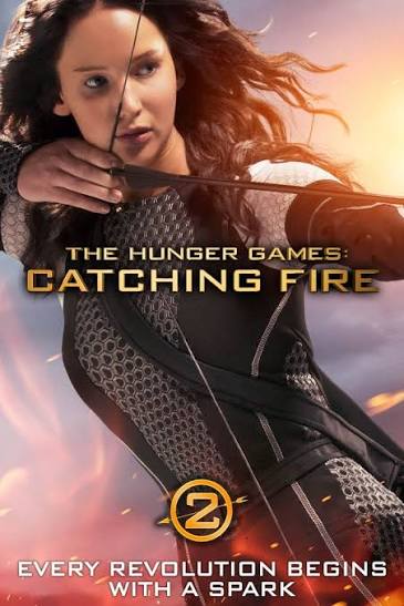 Watch The Hunger Games: Catching Fire (2013) | Peacock