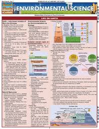 Quickstudy Environmental Science Laminated Study Guide Environmental Science Ap Environmental Science Science Notes
