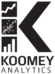 Jonathan Koomey: Analytics