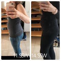 Ssw in den brüsten gebildet wird. Wann Wachst Der Bauch Forum Schwangerschaft Urbia De