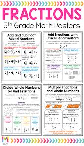 5th Grade Math Posters Distance Learning 5th Grade Math Fifth Grade Math Math Methods