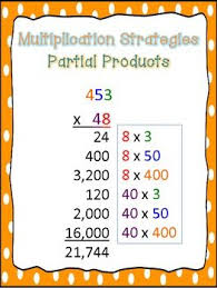 Multi Digit Multiplication Strategy Posters Math Strategies Math Lessons Homeschool Math