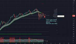 Market cap or market capitalization is a calculation that emerged from traditional finance but one that has also seeped into the crypto world. Peccnxakiavvum