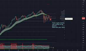 Existing circulation, market capitalization, volume of transactions and more details of total crypto market cap token. Peccnxakiavvum