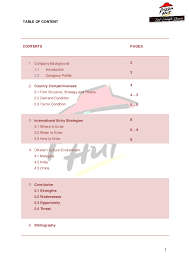 doc pizza hut international business maswadi aziz