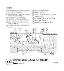 Drip Control Zone Kits Hunter Industries