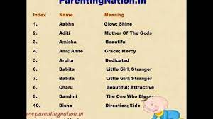Find jah names for girls at babynamewizard.com | baby name wizard Best Indian Girl Names Starting With A Hno At