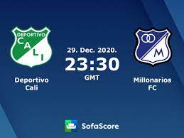 ¿marcarán los dos equipos en el partido? Deportivo Cali Millonarios Fc Live Score Video Stream And H2h Results Sofascore