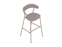 Product Models Herman Miller