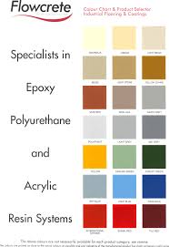 Colour Chart For Epoxy And Polyurethane Systems For Commerce