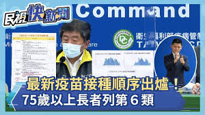 預約接種 預約狀況 有關疫苗 有關計劃 最新消息 常見問題 專家意見 疫苗接種紀錄 醫健通 教育及媒體資源 醫護專業. å¿«æ–°èž æœ€æ–°ç–«è‹—æŽ¥ç¨®é †åºå‡ºçˆ 75æ­²ä»¥ä¸Šé•·è€…åˆ—ç¬¬6é¡ž æ°'è¦–æ–°èž Youtube
